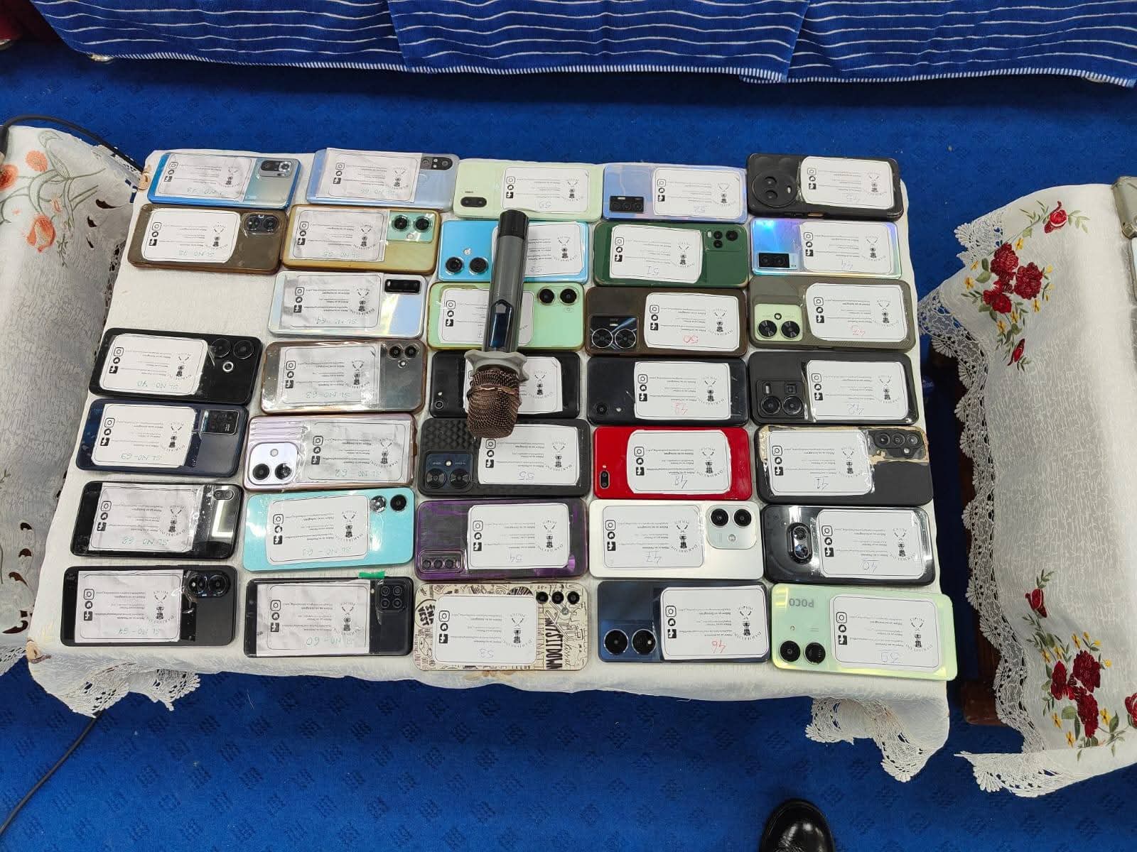 Read more about the article पुलिसद्वारा 258 वटा मोबाइल फोन मालिकलाई प्रदान 